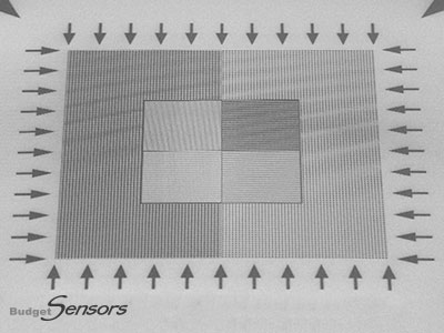 BudgetSensors-height-standards