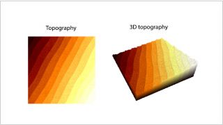 多晶 SrTiO3 单晶衬底的形貌和 3D 形貌图像