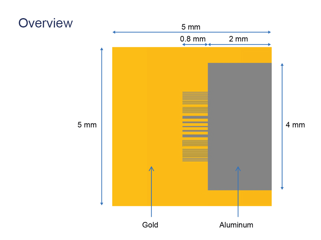 KPFM & EFM Sample Schematic - General Layout